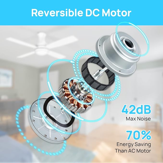 Consciot Ceiling Fan With Lights, 52 Inch Modern Low Profile Ceiling Fan, Remote Control, Quiet Reversible DC Motor, Dimmable 3 Color, 4 Double Finish Blades, Flush Mount, Indoor Only, White