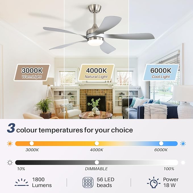 CACI Mall 52 inch Smart Ceiling Fan with Lights, Remote Control, Compatible with Alexa/Google/App, 5 Blades, Dimmable Lighting, Quiet, Indoor/Outdoor Ceiling Fans for Living Room, Bedroom, Patios