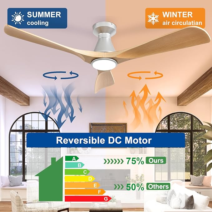 Depuley 52-Inch Ceiling Fans with Lights: Wood 3 Blade Flush Mount Low Profile Ceiling Fan for Bedroom - Dimmable Indoor Outdoor Fan with Remote Control Ultra Quiet DC Motor Timer