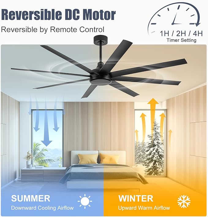72 Inch Ceiling Fan No Light, Modern Ceiling Fan with Remote Control, Quite DC Motor 8 Reversible Blades Indoor Outdoor Industrial Ceiling Fan without Light For Living Room Bedroom Patio Garage-Black