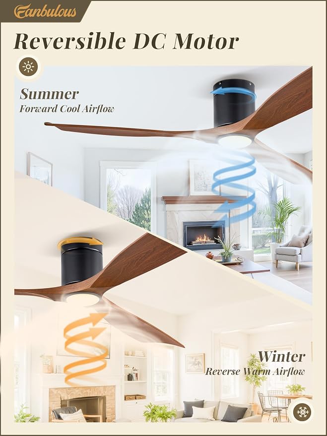 Fanbulous 60" Ceiling Fans with Lights and Remote Control,Modern Flush Mount Ceiling Fan with 3 LED Colors,Outdoor Low Profile Ceiling Fans with 6-Speeds Timer DC Motor for Bedroom Living Room Patio
