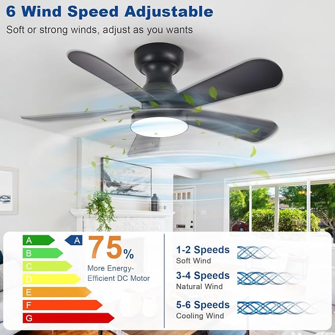 Depuley Black Ceiling Fan with Lights: 35-Inch Flush Mount Fan with Light and Remote - Low Profile Ceiling Fans Reversible Quiet DC Motor for Bedroom Living Room Indoor Outdoor