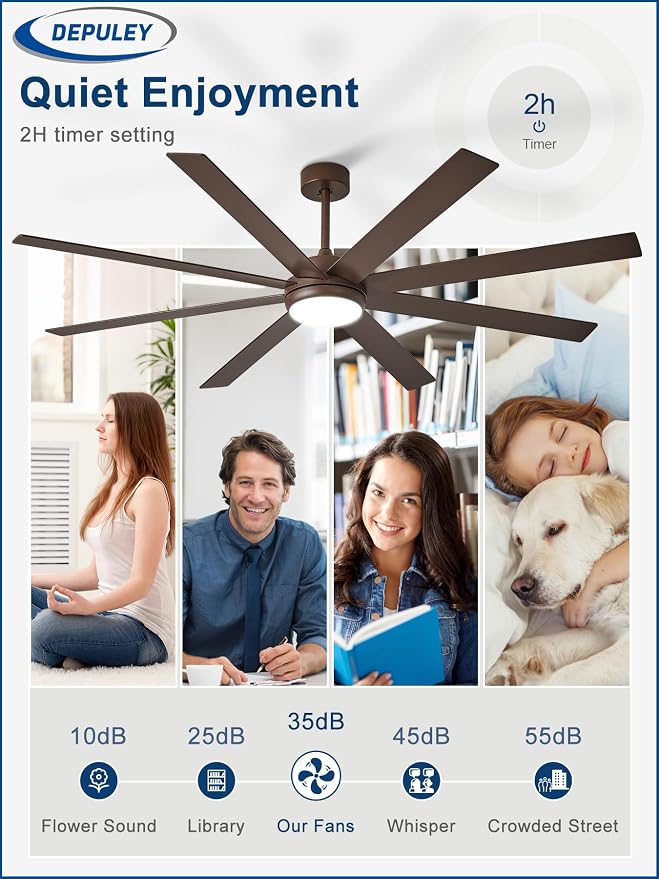 Depuley 72" Ceiling Fans with Lights: Large Indoor/Outdoor Ceiling Fan for Patios Living Room - 8 Blades Brown Dimmable Ceiling Fans with Remote APP Control Timer Reversible Quiet DC Motor 6 Speeds