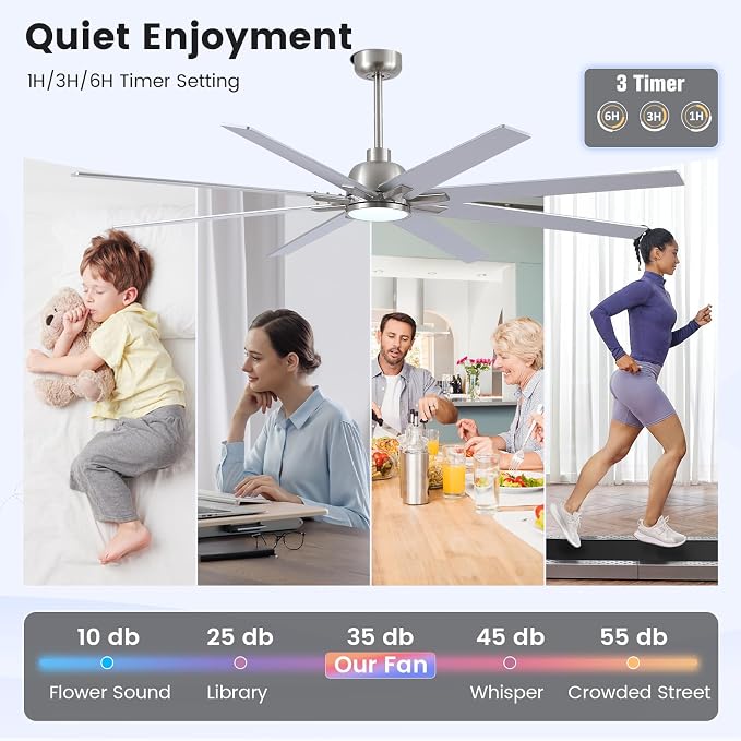Newday 72 inch Brushed Nickel Modern Ceiling Fans with Lights and Remote, Indoor/Outdoor Ceiling Fan for Living Room Patio, 6 Speed Reversible Quiet DC Motor, 3 CCT, Dual Finish Blades