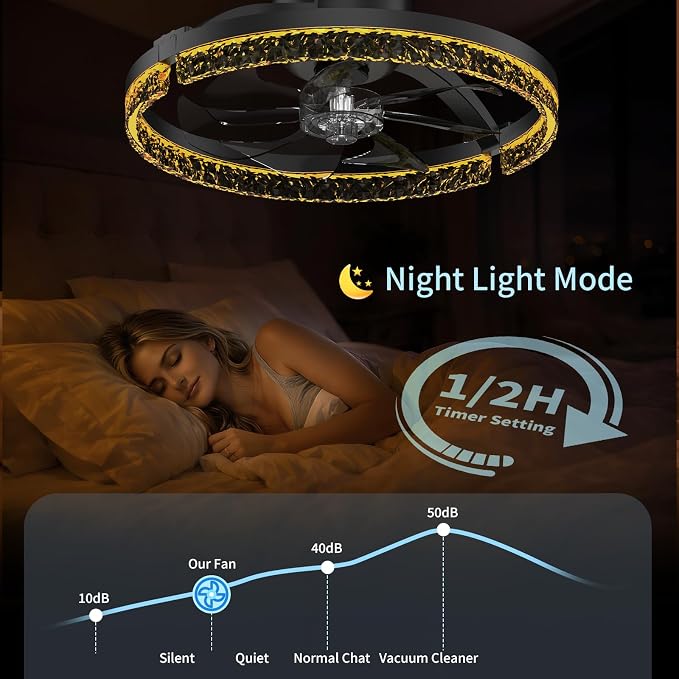 Ceiling Fans with Lights and Remote, 20" Low Profile Flush Mount Ceiling Fan, 3000-6500K Dimmable LED Fandelier, 6 Quiet Speeds for Bedroom