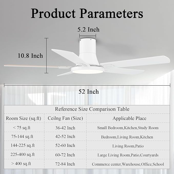 SNJ 52 Inch White Ceiling Fans with Lights and Remote,Flush Mount Low Profile 5 Blades Ceiling Fan,Dimmable Quiet Reversible DC Motor for,Living Room,Bedroom and Patio