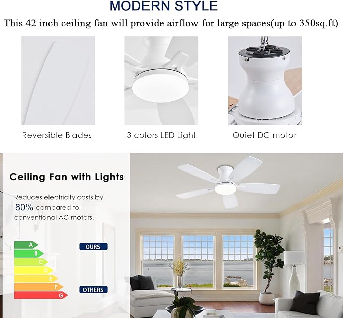 JSAITEE Ceiling Fans with Lights, 42 Inch Low Profile Ceiling Fan with Light and Remote Control, Flush Mount, DC Reversible Motor, Noiseless, White 6 Speeds Ceiling Fan for Bedroom