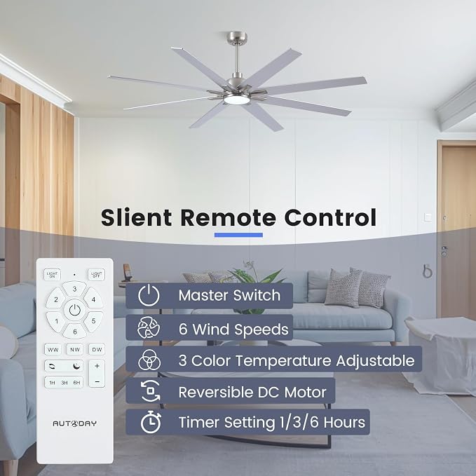 Newday 72 inch Brushed Nickel Modern Ceiling Fans with Lights and Remote, Indoor/Outdoor Ceiling Fan for Living Room Patio, 6 Speed Reversible Quiet DC Motor, 3 CCT, Dual Finish Blades