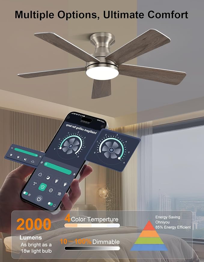 42" RGB Ceiling Fan with Light, App & Remote Controlled Flush Mount Ceiling Fan, Music Sync Lighting, 6-Speed Quiet Reversible DC Motor, 4CCT Dimmable for Bedroom Living Room, Brush Nickel