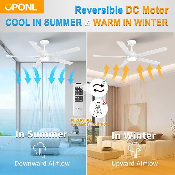 OPONL Ceiling Fan with Light, Ceiling fan with Light and Remote Control, Reversible, 6CCT, Dimmable, Noiseless, Ceiling Fan for Bedroom, Indoor/Outdoor Use, White, 52 inch, Modern