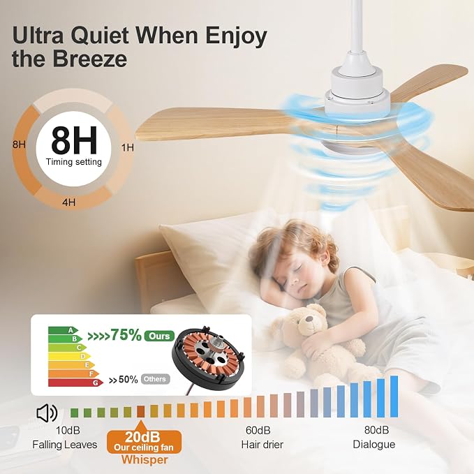 42 Inch Outdoor Ceiling Fans with Lights and Remote Control, Dimmable Outdoor Ceiling Fans for Patios 3 Blade Wood White Natural Wood Bedroom Ceiling Fan with Light, Wall Switch
