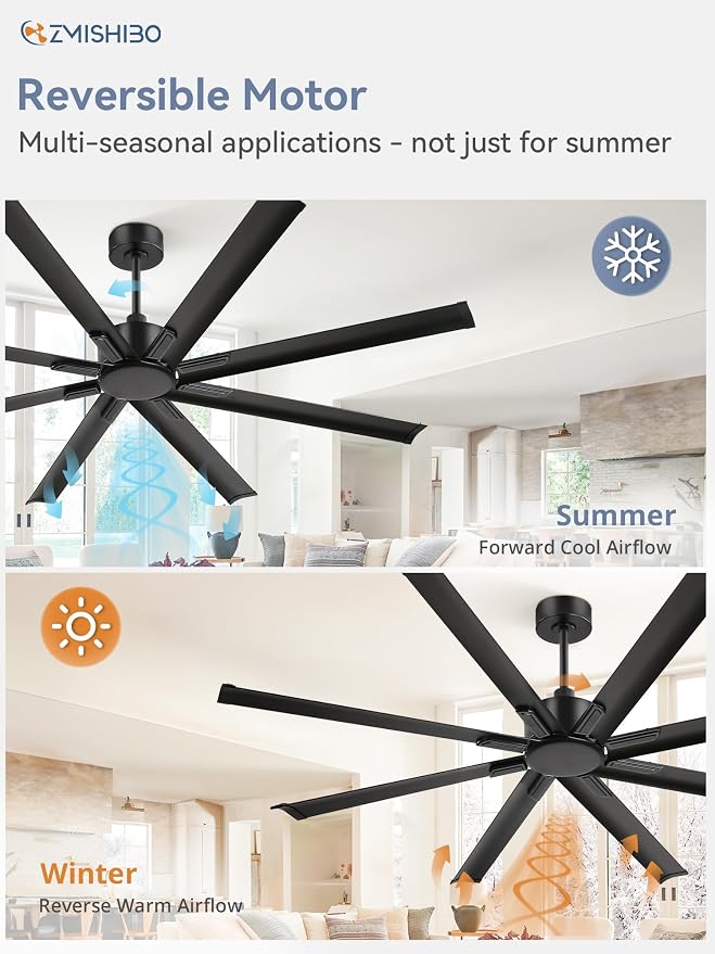 ZMISHIBO 72 Inch No Light, Large Industrial Ceiling Fan with 8 Aluminium Blades, Quiet DC Motor, 6 Speeds, Modern Ceiling Fan without Light for Garage/shop/living room,Black
