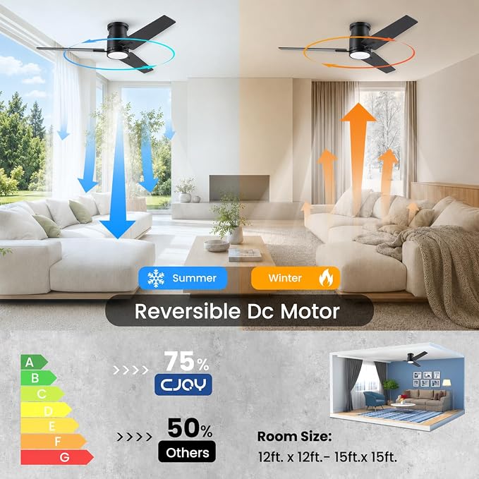 CJOY Ceiling Fan with Lights, 48 Inch Low Profile Ceiling Fans with Light and Remote, Reversible DC, Flush Mount, 3CCT，Dimmable, Modern Indoor/Outdoor Design for Bedroom, Living Room, Patio, Kitchen