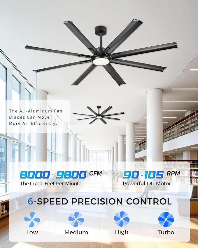 72 Inch Ceiling Fan With Light,Industrial Ceiling Fan With 8 Aluminium Metal Blades,Smart Fan Work with Alexa,Garage Indoor Fan For Living Room and Patio,CF04BK-72