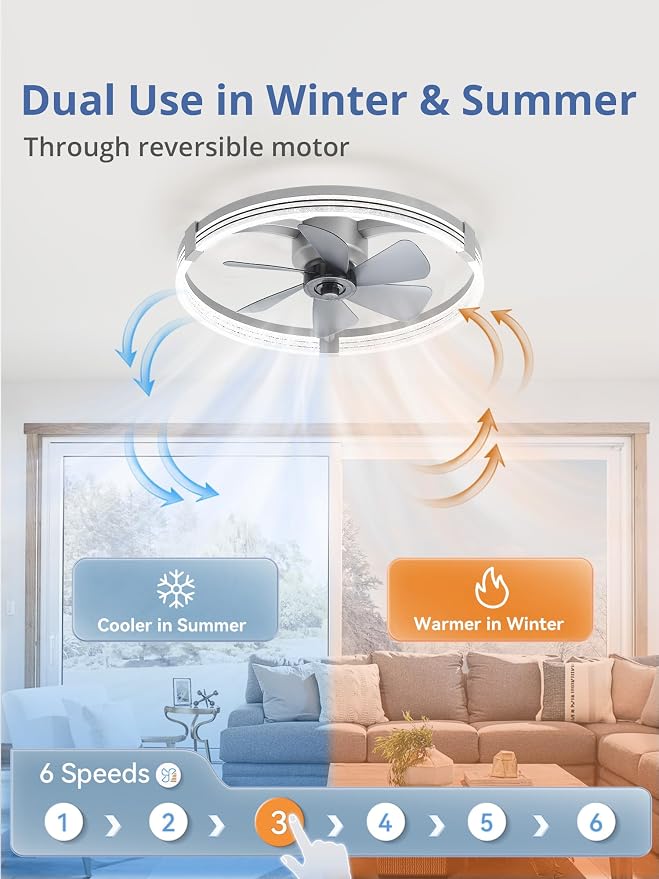 ZMISHIBO Low Profile Ceiling Fans with Lights, Flush Mount Modern Ceiling Fan and Remote Control, 23" LED Ceiling Fans, Stepless Dimmable 3 Colors and 6 Speeds (Grey, 23")