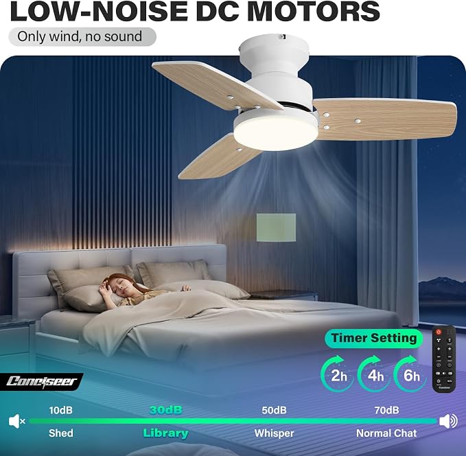 Conciseer 30 Inch Ceiling Fans with Lights and Remote, Bedroom Living Room Office, Flush Mount, 6CCT Dimmable, Dual Color 3 Blades, 6 Speed Reversible Quiet DC Motor, White/Wood Grain, 2 Pack