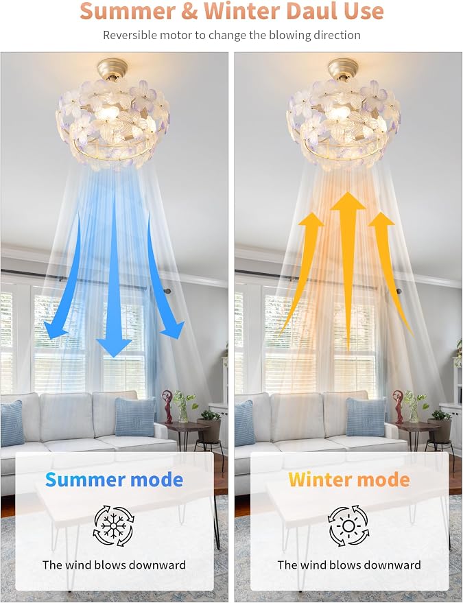 Gold Crystal Fandelier Ceiling Fans with Lights, 20" Gold Flower Chandelier Ceiling Fan with Light Remote Control, Caged Mid Century with 6 Speeds for Bedroom, Nursery, Living Room (Purple)