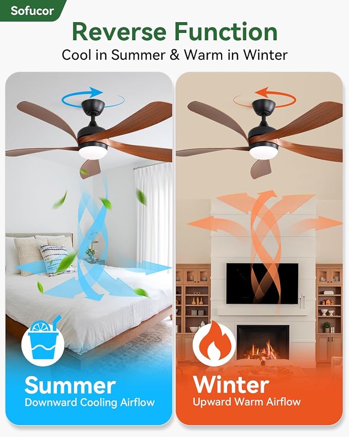 Sofucor 52" Smart Ceiling Fan, Indoor/Outdoor Ceiling Fans with Lights and Remote, Compatible with Alexa/Google/App, 3-Color Light 6-Speed Timing Reversible DC Motor for Bedroom Living Room Patio