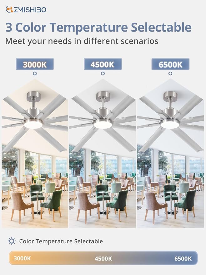 ZMISHIBO 84" Industrial Ceiling Fans with Lights, Large Ceiling Fan with 3CCT, 8 Reverisble Aluminum Blades, Quiet DC Motor, 6-Speed Remote, Indoor/Outdoor Ceiling Fans for Patios/Garage/Porch, Nickel