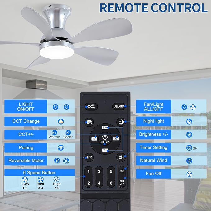 NKPU 33In Nickel Low Profile Ceiling Fans with Lights and Remote/APP Control, Modern Flush Mount Ceiling Fan with 5 Reversible Blades for Outdoor Patio,Small Room,Bedroom
