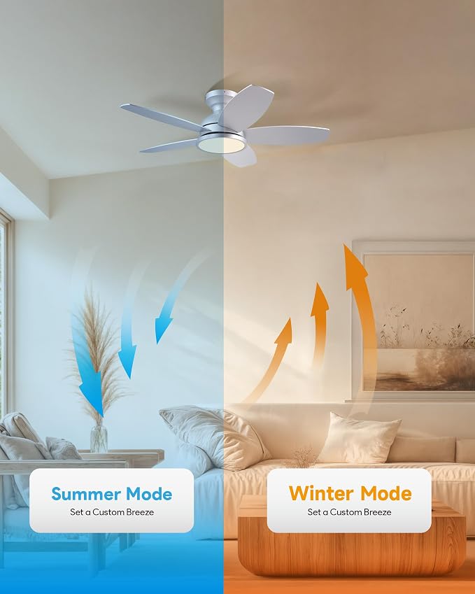 VONLUCE Ceiling Fans with Lights, 36 Inch Ceiling Fan and Remote, Full-spectrum LED Light, 3CCT, 6-Speeds Noiseless Reversible DC Motor, Modern Ceiling Fan for Bedroom Living Room Farmhouse, Nickel
