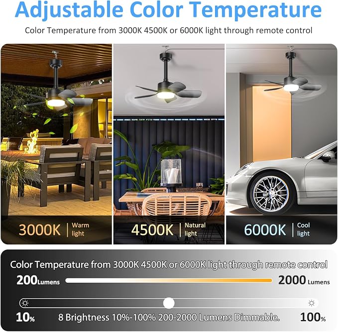 Small Ceiling Fan with Light & Remote, 20" 30W 2000 Lumens 3 Colors 3000K-6500K 6-Speed Outdoor Fans for Patios,Gazebos and Canopy, Portable Plug in Ceiling Fan Light for Garages, Camping, RV, Tents.