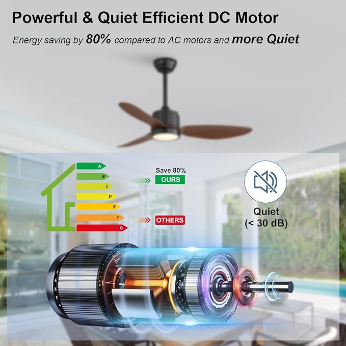 WINGBO 42" Outdoor Ceiling Fans with Lights, Wet Rated Waterproof Indoor Ceiling Fan with Remote, 3 ABS Blades Modern Ceiling Fan, 3CCT Quiet 6-Speed DC Motor, for Porch Patios Bathroom, Black+Walnut