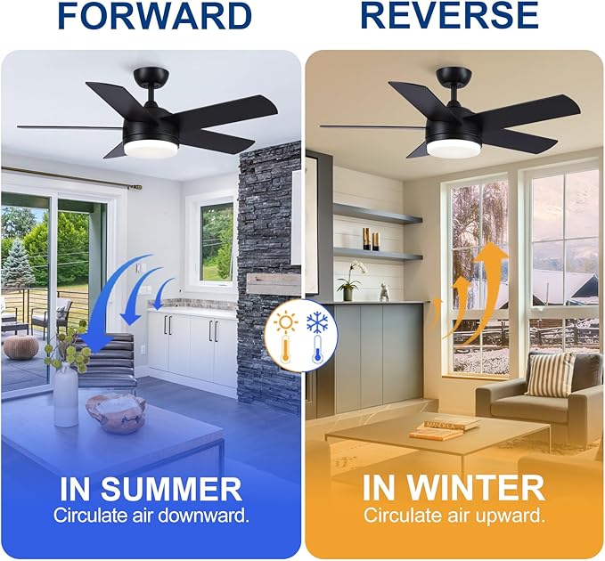 YUHAO 44 Inch Black Ceiling Fan with Light and Remote Control.Noiseless,Dimmable,3CCT,6 Speeds Reversible, DC Ceiling Fans for Indoor or Covered Outdoor Use.ETL Listed
