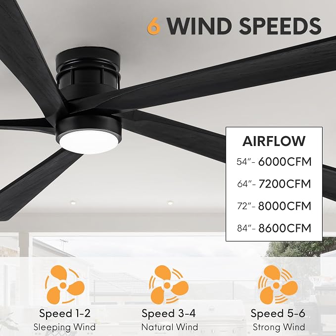 EKIZNSN 54 Inch Outdoor Low Profile Flush Mount Ceiling Fans with Lights for Patios, 110V Noiseless Reversible DC Motor, 6-Gear Speed (Black Finish with Black Blades)