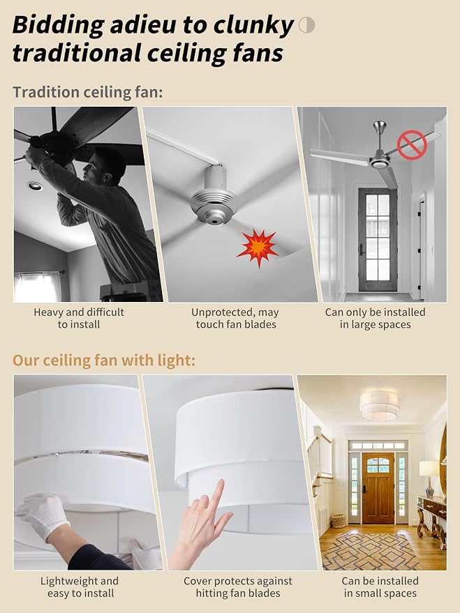 SYDACG Ceiling Fan with Lights Low Profile, 20" Flush Mount Boho Ceiling Fan with Light Remote Control, Bladeless Rattan 6 Speeds for Bedroom, Living Room, Nursery