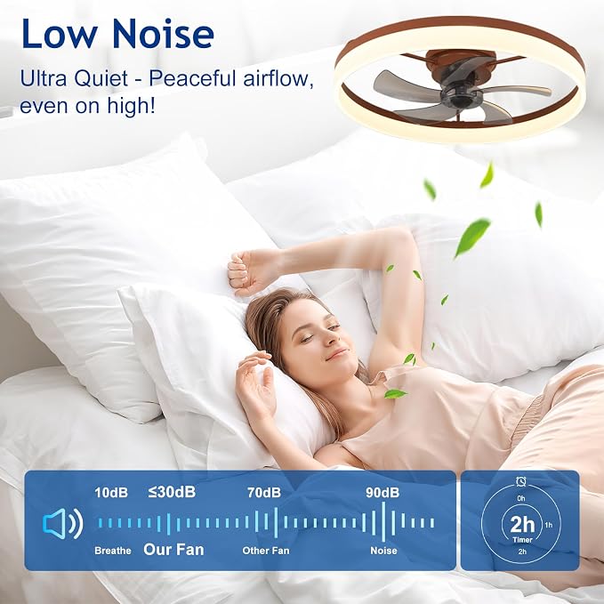 DLLT Bladeless Ceiling Fans with Lights: 24 Inch Modern Flush Mount Low Profile Ceiling Fan with APP Remote Control - Brown Enclosed LED Fandelier Dimmable Quiet DC Motor for Bedroom Living Room