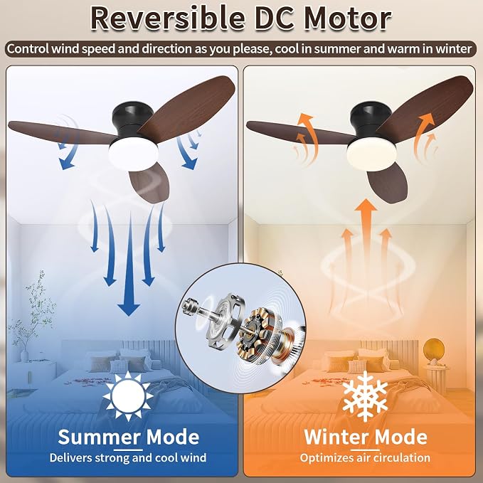 Small Ceiling Fan with Light and Remote, 32'' Flush Mount, 6 Speeds | Reversible Quiet DC Motor,Modern,3 Blades,Dimmable LED,Adjustable Color Temperature,Timer for bedroom Kitchen indoor outdoor