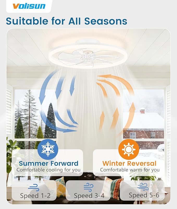 VOLISUN Low Profile Ceiling Fans with Light and Remote, No Assembly, 20in Fandelier Ceiling Fan with Lights, 3000K-6500K Dimmable Flush Mount LED Fan Light, White Bladeless Ceiling Fans for Bedroom