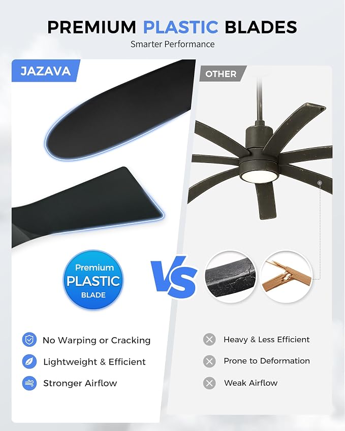 JAZAVA 70'' Coastal Grade Ceiling Fan with Light and Remote, Corrosion Resistant Indoor Outdoor Fan, Quiet DC Motor, 3CCT Dimmable LED, 3-Blade Fan for Living Room, Great Room, Patio, ZCCF08BK-70