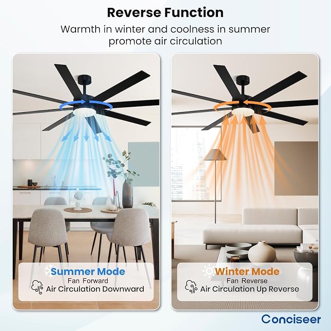 Conciseer Modern 72 Inch Ceiling Fans with Lights and Remote, Dual Color 8 Blades,Living Room Office Library Cafe Outdoor Industrial, 24W 3CCT 6 Speed Reversible Quiet DC Motor, Black/Wood Grain