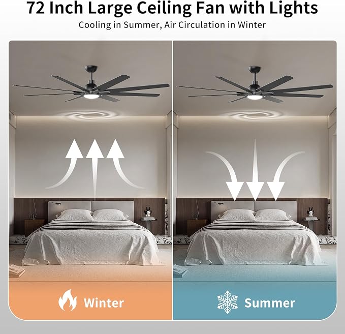 72 Inch Ceiling Fan with Light and Remote Control, Black | 6-Speed Quiet Reversible DC Motor, 3CCT Dimmable LED Light,8 Wood Blades,Used for Living Room, Office,Covered Patio