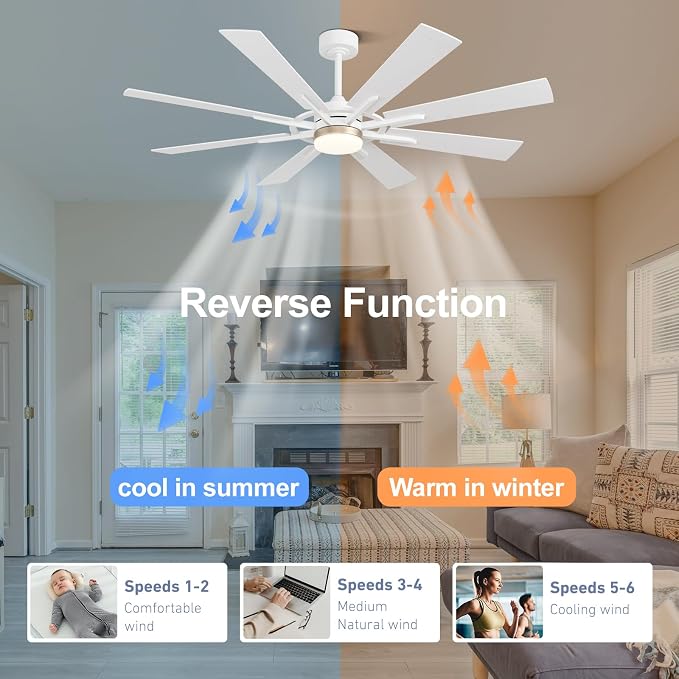 60 Inch Smart Ceiling Fan, White Indoor/Outdoor Ceiling Fans with Lights and Remote, Compatible with Alexa/Google/App, 3CCT Dimmable 6 Speeds Timing for Living Room Bedroom Patio