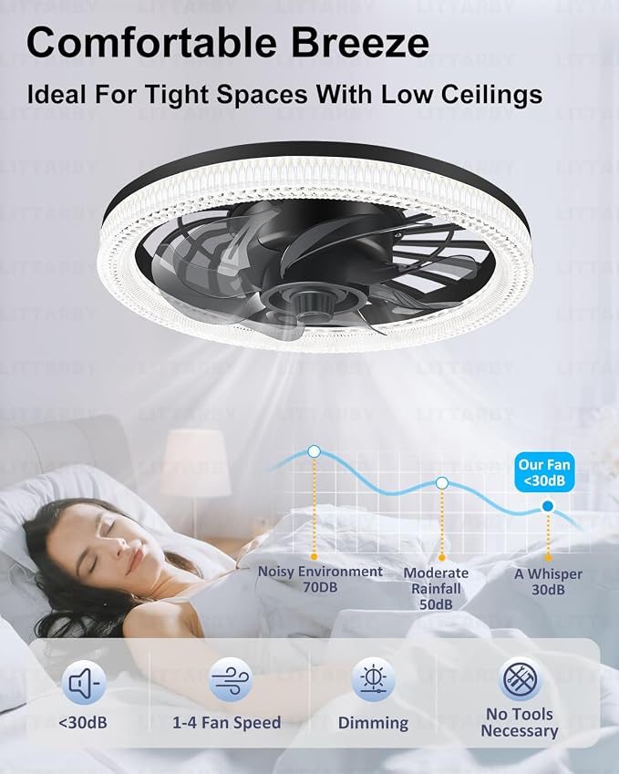 Ceiling Fans with Lights, Socket Fan Light with Remote Control, Dimmable Brightness 3000K-6500K Memory, Socket Modern Flush Mount Low Profile Ceiling Fan for Bedroom, Small Living Room, Kitchen Black