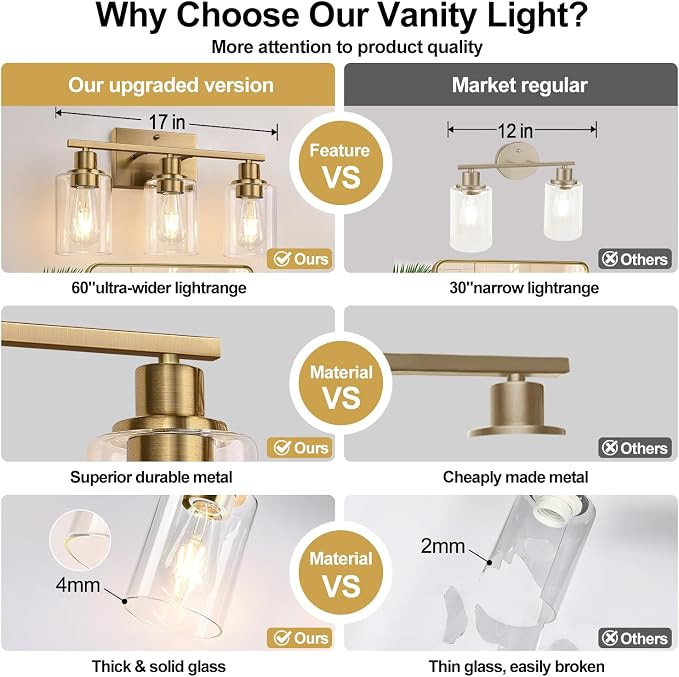 Indoi 3-Light Bathroom Light Fixtures, Brass Modern Vanity Lights with Clear Glass Shades, Bathroom Wall Lamp for Mirror Living Room Cabinet Bedroom Porch