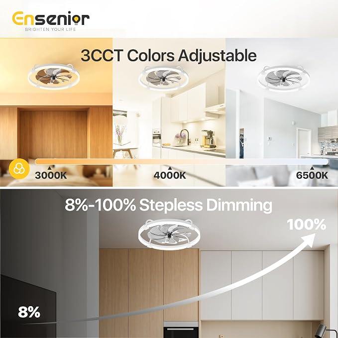Ensenior Ceiling Fans with Lights and Remote, 24'' Low Profile Ceiling Fan Flush Mount, APP Control, 6 Speed, 3CCT, Quiet Reversible DC Motor, Dimmable Modern Ceiling Fan with Light for Bedroom-White