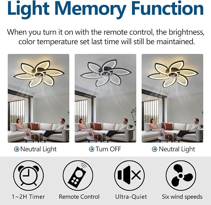 Dalouguan Ceiling Fan with Lights Remote Control, 30" Black Flower 6 Speeds 3 Light Color Low Profile Flush Mount Ceiling Fan for Kitchen Bedroom