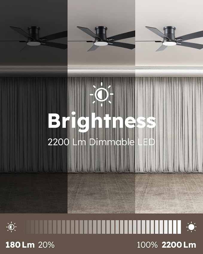 52 Inch Balck Flush Mount Ceiling Fans with Lights and Remote | 3CCT Dimmable LED, 6 Speed, Quiet DC Motor, 3-Level Timer Function, Forward/Reserve For all Seasons, Indoor/Covered Outdoor