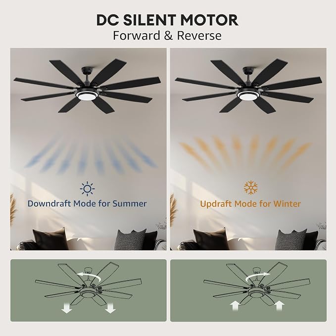 Fanbliss 72 Inch Black Large Ceiling Fans with Lights and Remote Control for Living Room, Modern Ceiling Fan with Quiet Reversible DC Motor, Ceiling Fan Lights for Garage, Patio, Indoor and Outdoor