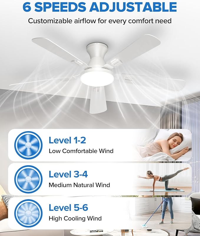 UME 52" Ceiling Fan with Lights & Remote, 6 Blades Low Profile Ceiling Fan, Quiet DC Motor, Natural Wind, 6 Speeds, 3CCT Dimmable 20W LED Modern Ceiling Fan for Bedroom, Living Room, White
