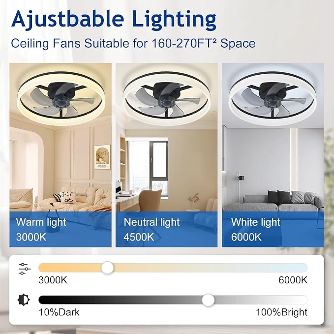 DLLT Low Profile Ceiling Fan: 20" Modern Flush Mount Ceiling Fans with Lights for Bedroom - Black LED Bladeless Fandelier with APP Remote Control 3000K-6500K Quiet DC Motor for Kids Room Living Room