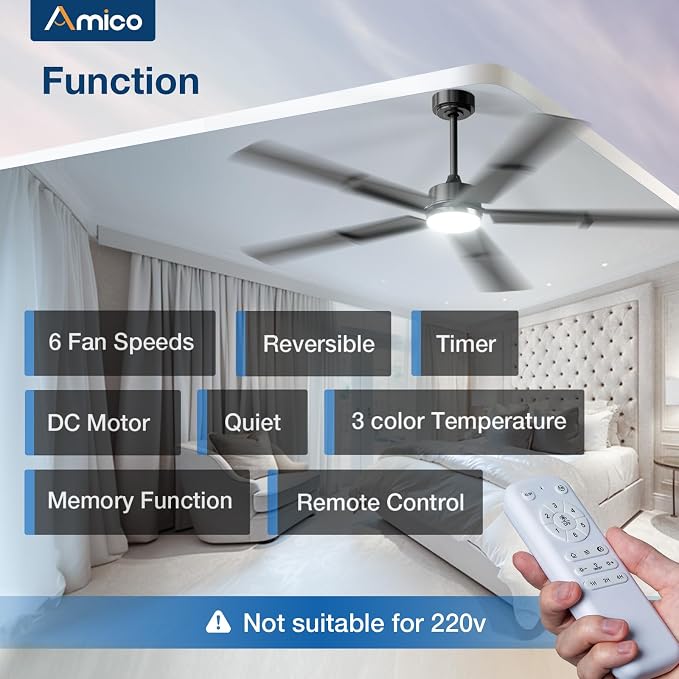 Amico 62 Inch Ceiling Fans with Lights and Remote, Black Indoor/Outdoor Ceiling Fan with 6 Speed, Reversible DC Motor, 3CCT, Dimmable, Noiseless modern ceiling fan for Bedroom, Living Room, Patio