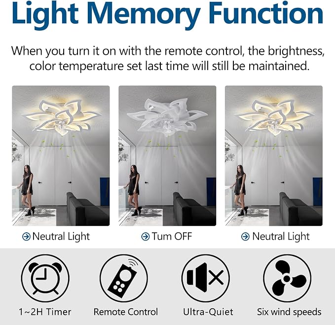 Dalouguan Modern Ceiling Fan with Lights Remote Control, 32" White 6 Speeds 3 Light Color Low Profile Flush Mount Ceiling Fan for Kitchen Bedroom
