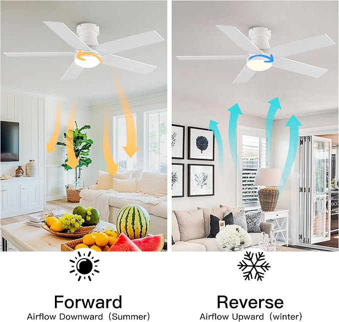 OURSTAR Ceiling Fans with Lights and Remote Control, White Low Profile Ceiling Fan with Light 3-Color LED Dimmable, Memory for Lighting and Fan Reversible, 6-Speed, Timer, Indoor/Outdoor Use, 47 Inch