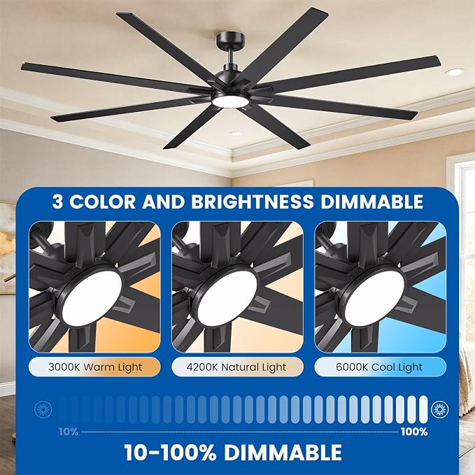 84 Inch Large Ceiling Fans with Lights and Remote, Indoor/Outdoor Industrial Ceiling Fan for Living Room/Patio/Garage/Gazebo, 6 Speeds Silent Reversible DC Motor, 3CCT, Timer, 3 Downrods, 8 Blades
