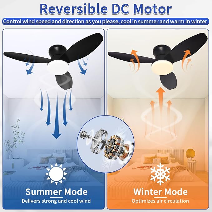 Small Ceiling Fan with Lights and Remote, 32 Inch Flush Mount, Small Quiet, DC Motor, Reversible Blades, 6 Wind Speeds, Dimmable LED, Adjustable Color Temperature, Timer